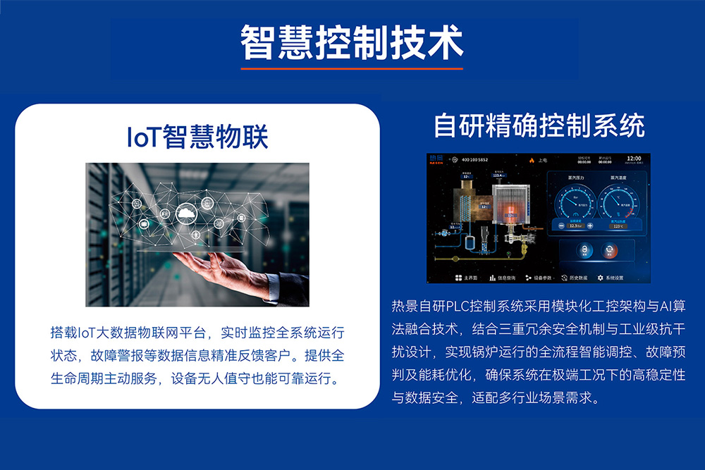 燃气蒸汽发生器智慧控制技术 燃气蒸汽发生器智慧控制技术