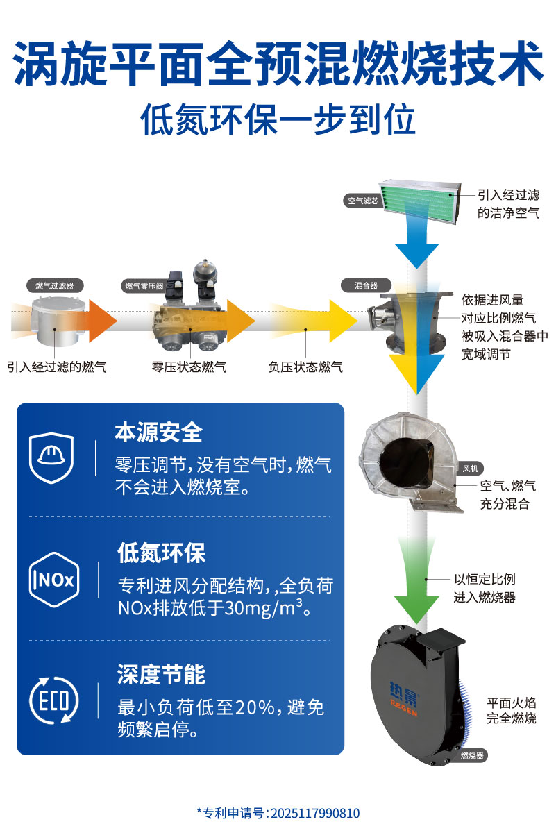 顺流蒸汽锅炉