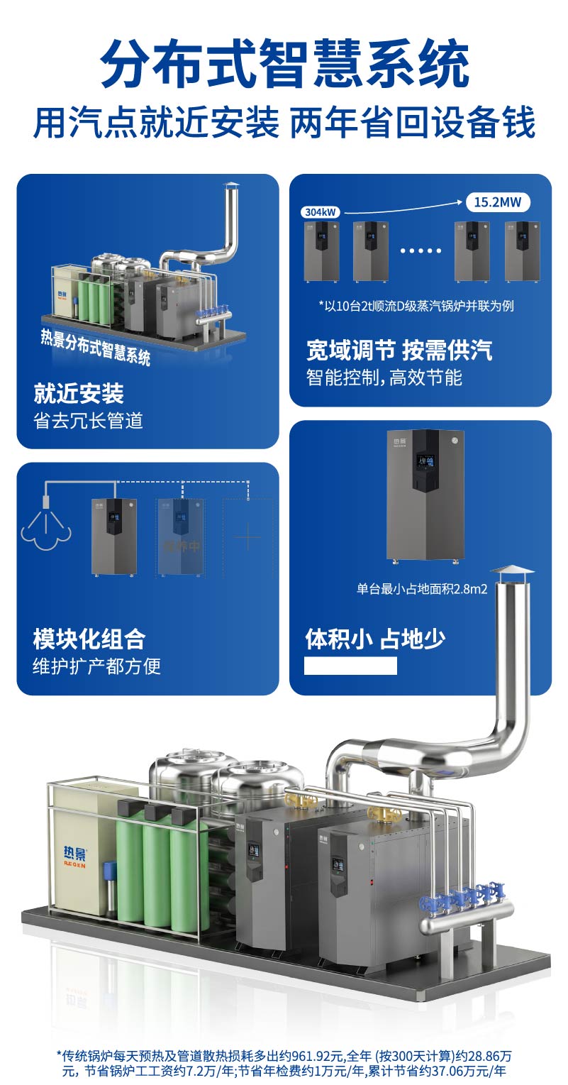 顺流蒸汽锅炉