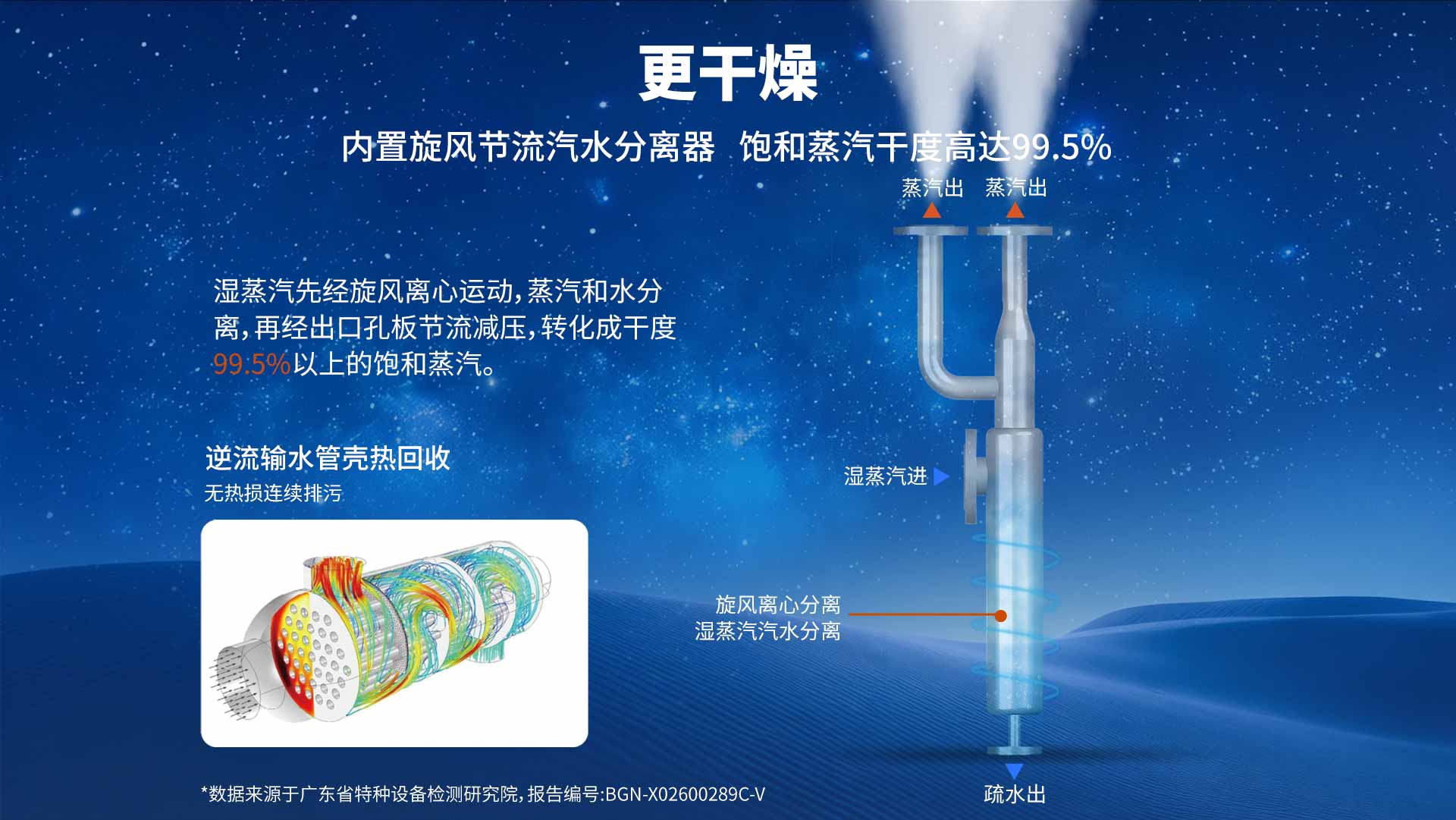 热景锅炉顺流蒸汽锅炉 热景锅炉顺流蒸汽锅炉